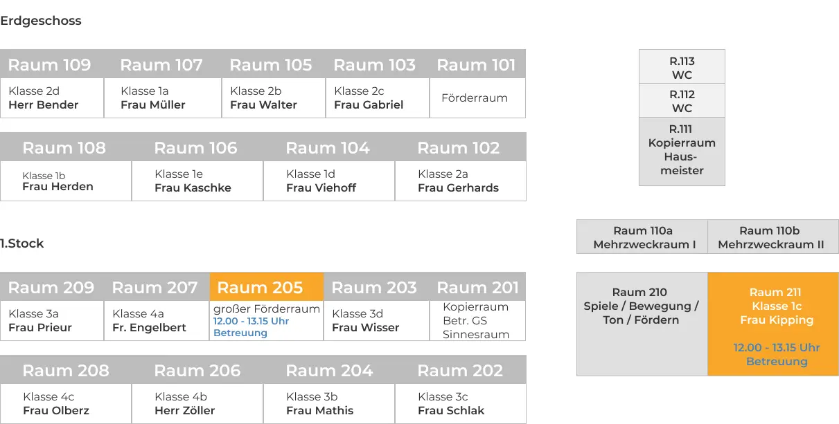 Raumverteilung im Schuljahr 2021-2022-2